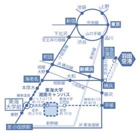 交通案内